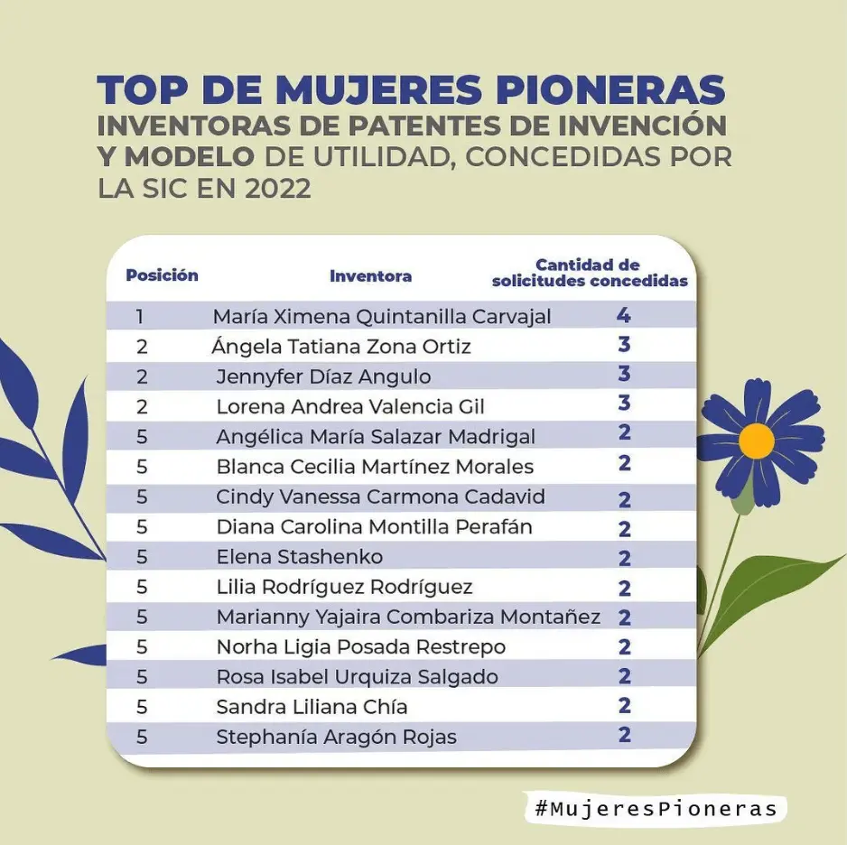 Captura de pantalla 2024-04-22 001751